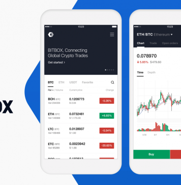 BITBOX Digital Token Exchange Begins Operations