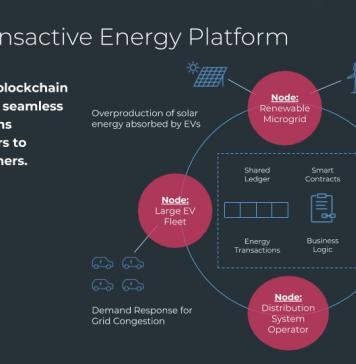 Insolar Partners with Hero Engineering for Blockchain Energy platform